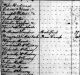 1783 Tax List Washington Co  Md  Upper Old Town Hundred