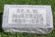 Gravestone of Daniel W. McKenzie (b. 1829)